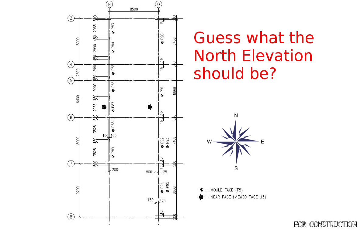 What Is A North Elevation East And West Elevations Explained Best 