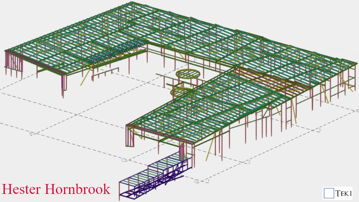 Easy Estimation at low Cost