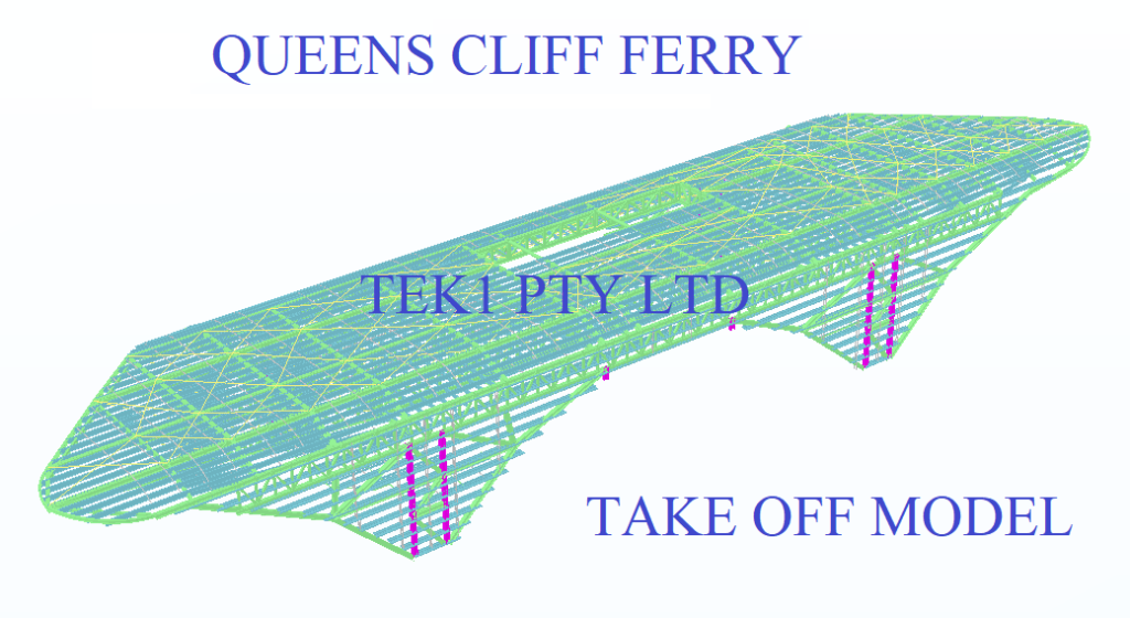 Queens Cliff Estimation Model