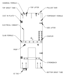 SHOP DRAWING AND ITS COMPONENTS - Steel Detailing | Precast Detailing ...