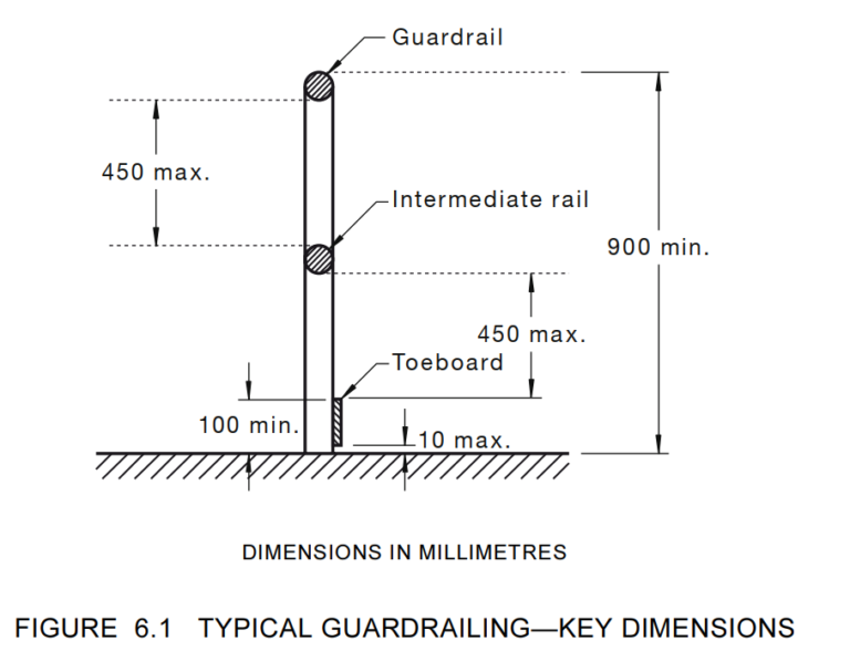 Navigating Kick Plate DimensionsUnveiling the Distinctions Between