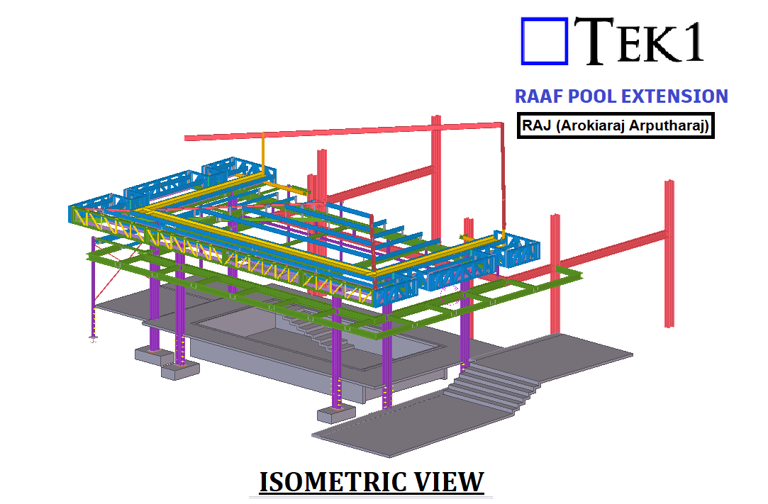 RAAFA POOL EXTENSION