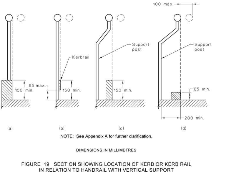 Navigating Kick Plate Dimensions Unveiling The Distinctions Between yeah-motonori-kobayashi-medium