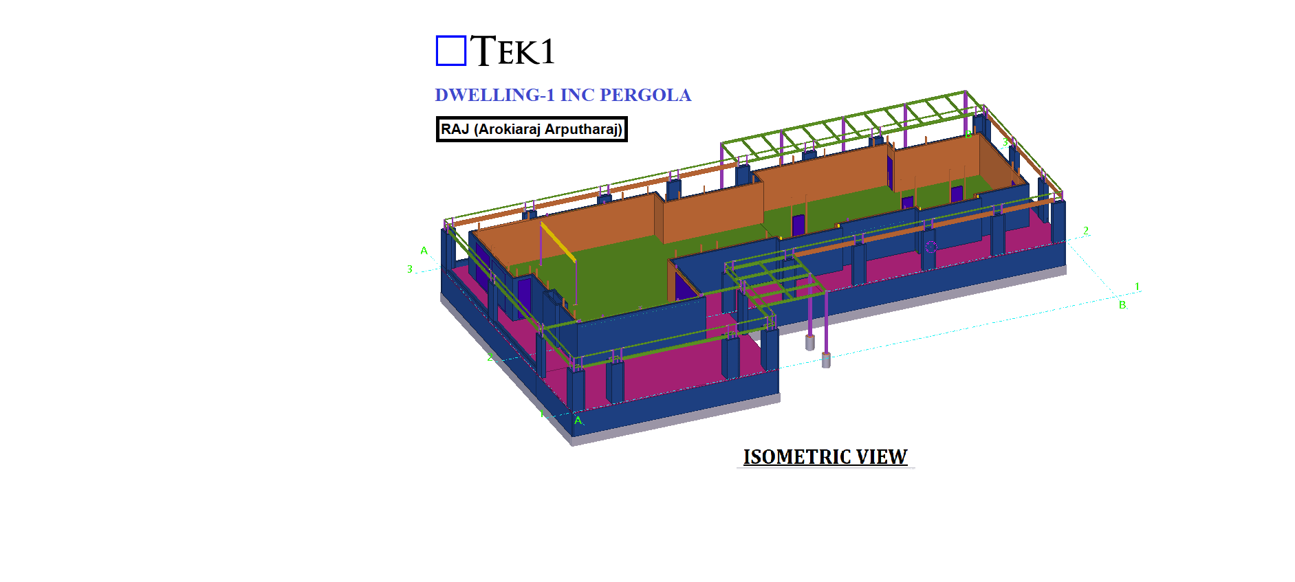 GILGAI PROJECT