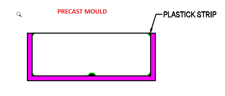 Panel Gaps and Dummy Grooves
