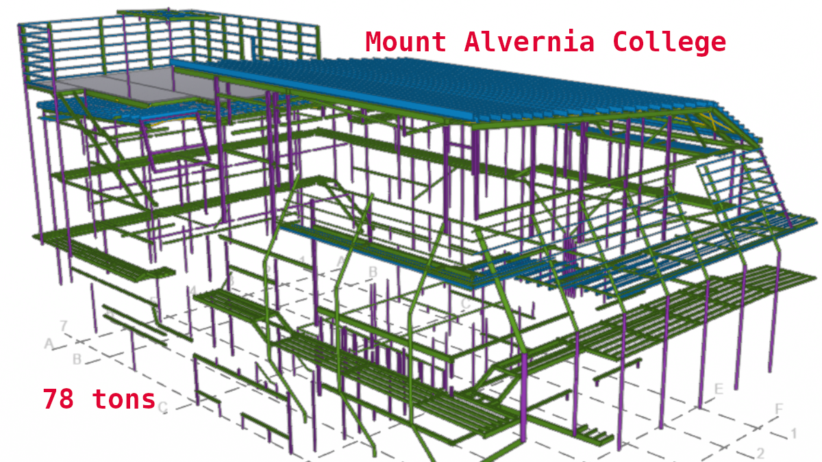 Mount Alvernia College