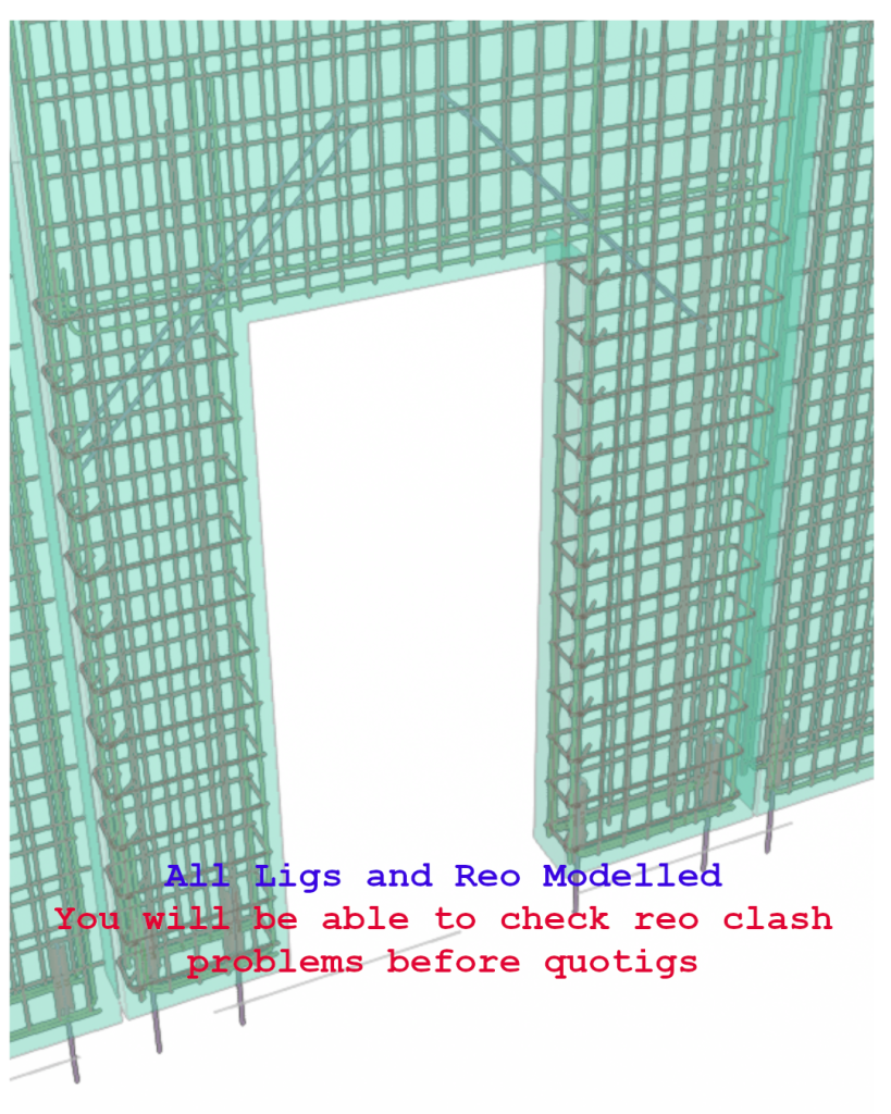 Panel details with Reo, Ligs