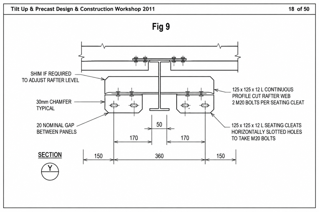 Good Rafter to Precast Panel Connection