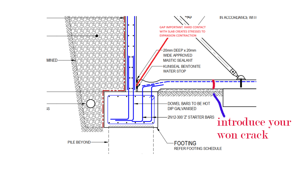 Importance of gap between Panel and Slab to avoid un necessary stresses in precast